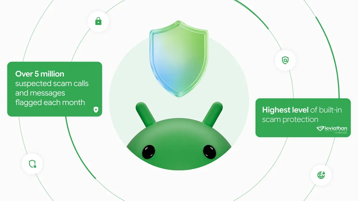 Official Google graphic summarizing Android mobile security and scam prevention capabilities